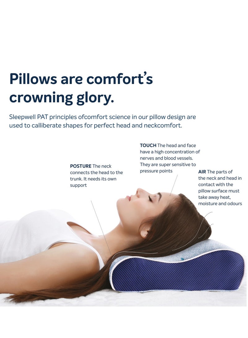 Nexa Regular Pillow Discover Your Perfect Pillow Balancing Support Comfortable Pillow and Quality for a Restful Sleep