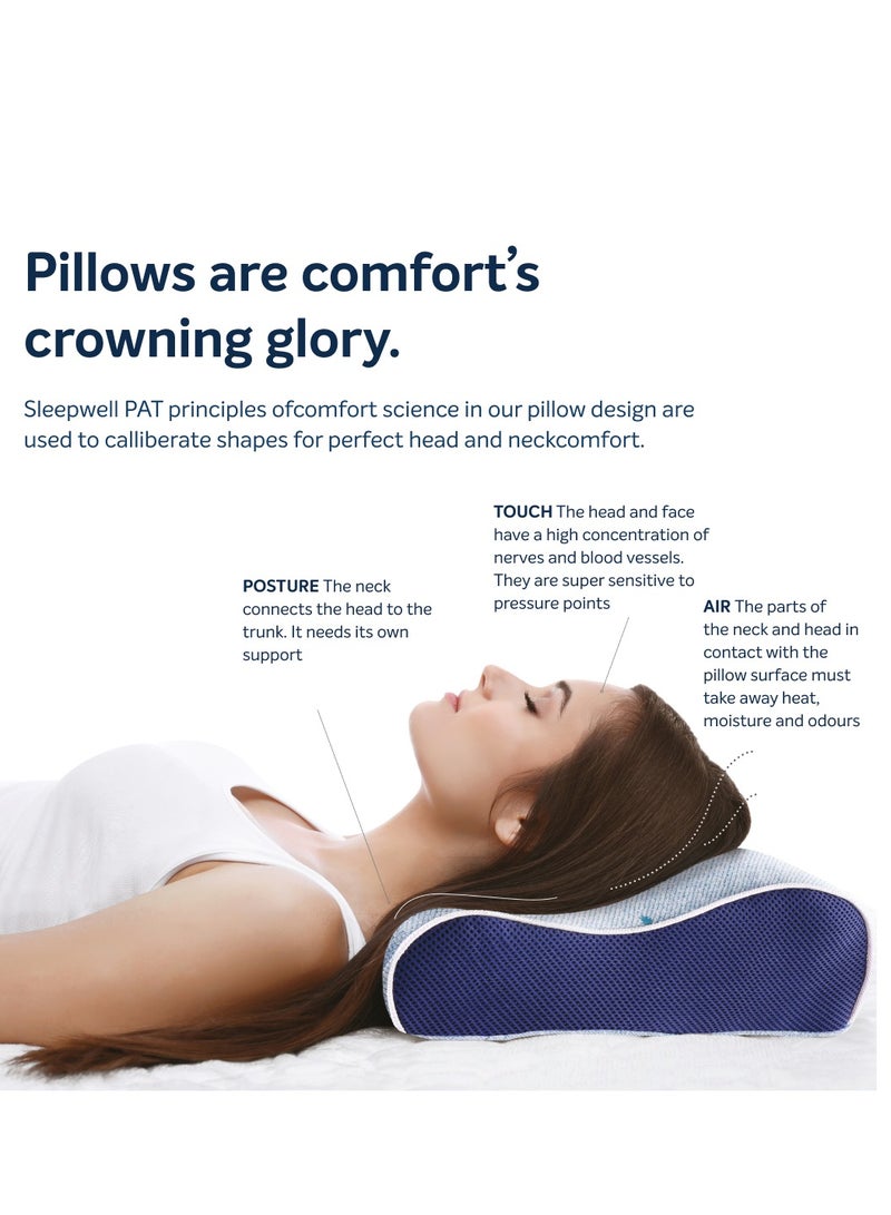 Nexa Curves Pillow Premium Sleepwell Pillow Optimal Support, Comfort, and Quality for Your Best Night's Sleep