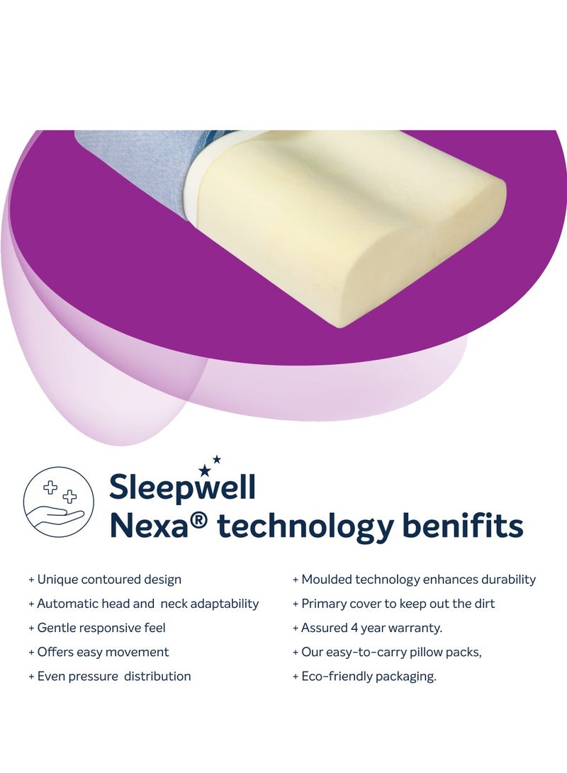 Nexa Curves Pillow Premium Sleepwell Pillow Optimal Support, Comfort, and Quality for Your Best Night's Sleep