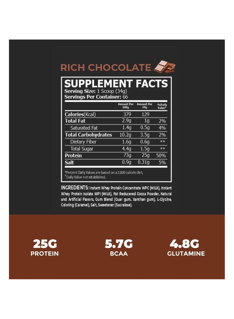 100% Whey Protein 2.27kg Rich Chocolate Flavor