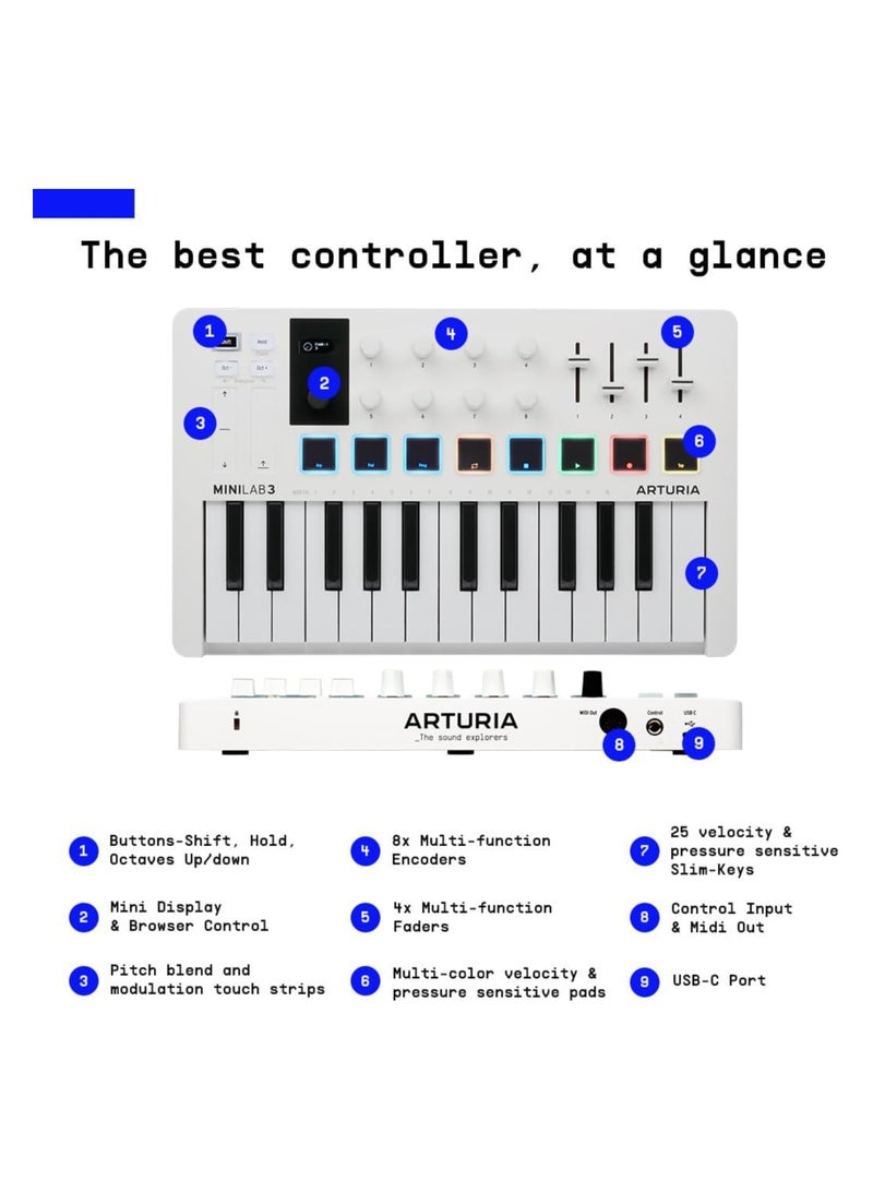 Arturia MiniLab MK3 25-key Controller -Alpine White