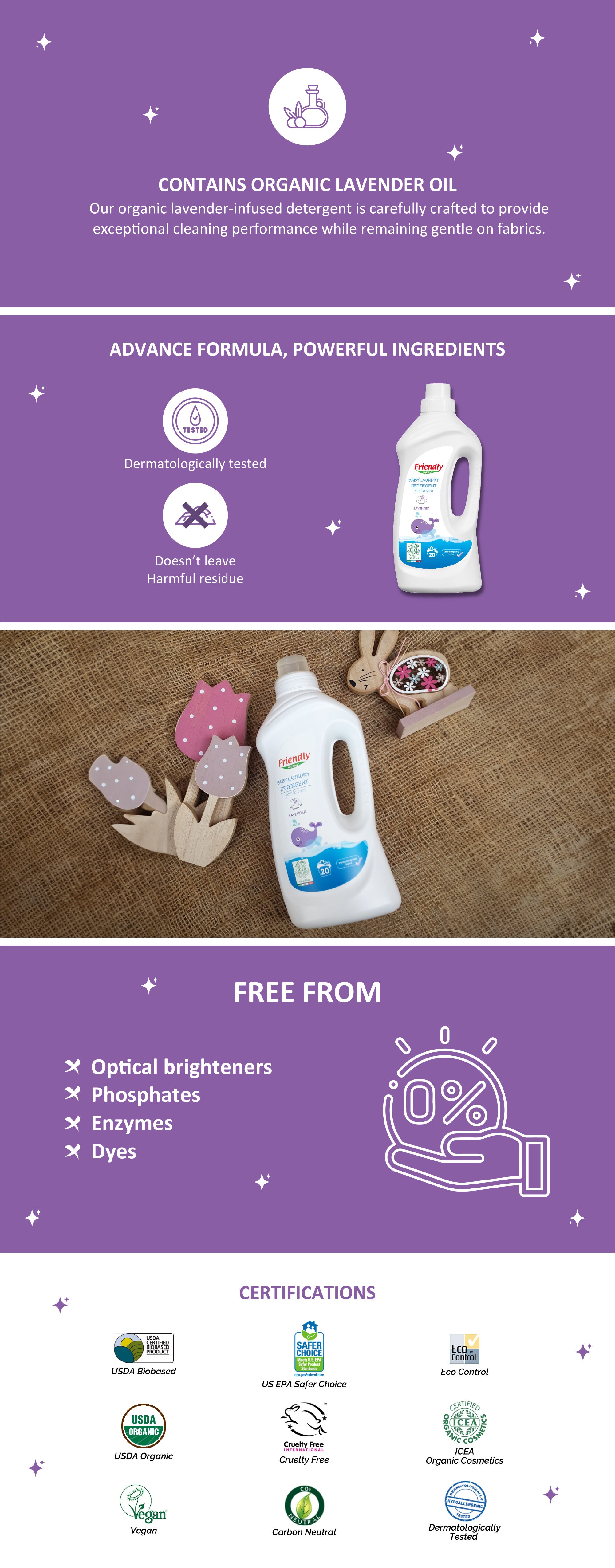 Baby Laundry Detergent Lavender 1000ml - 100% Organic with Vegan Plant Derived Ingredient, Fragrance Free, Hypoallergenic & Dermatologically Tested
