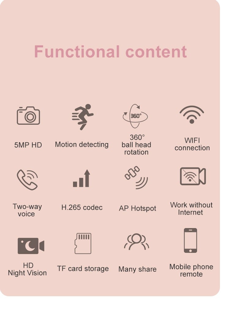 Baby Monitor  1080P HD Video Toddler Infant Portable Security Camera, Smart Control Wifi Remote Access Webcam 360 Degree Rotation Digital Two-way Audio,32G Memory Family Use Home Safe(Strawberry Pink Teddy Bear)