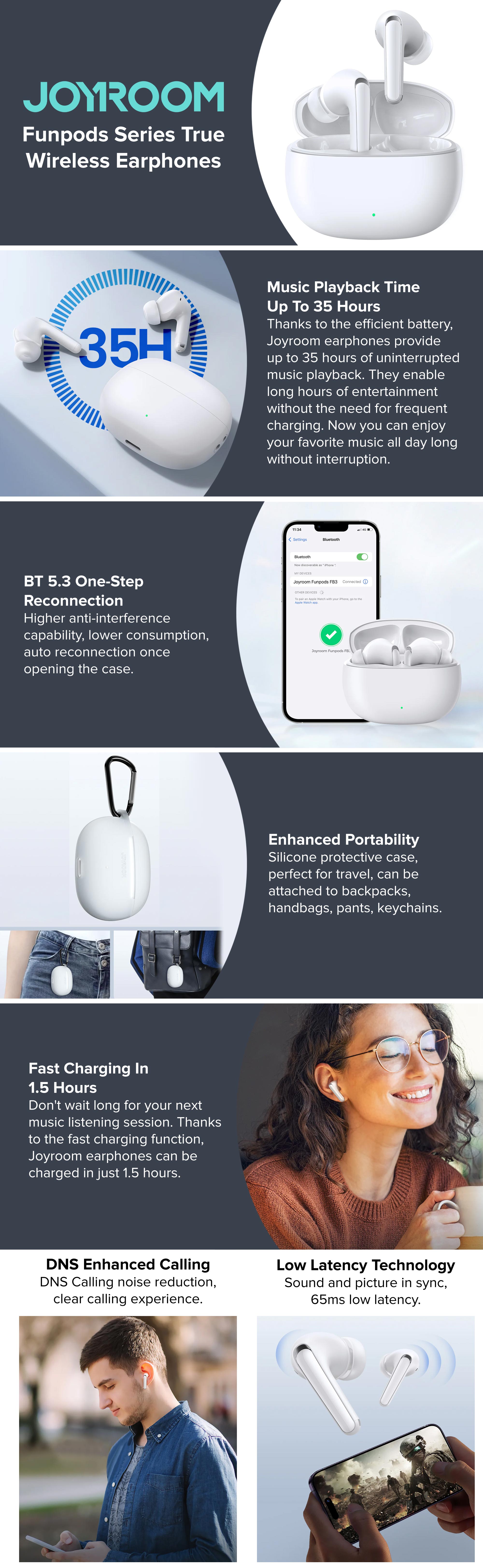 JR-FB3 In-Ear True Wireless Bluetooth V5.3 Headphones With Heavy Bass And Hifi Dual Mode 65ms Low Latency Fast Charging IP54 Waterproof With Protective Case And Charging Box White