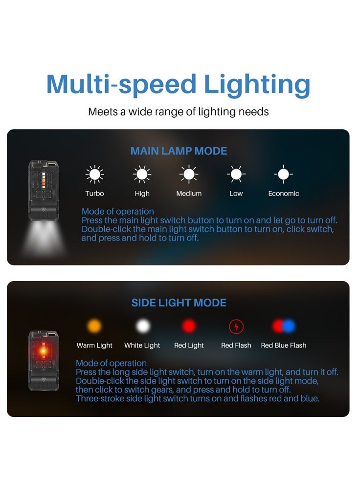 V15 LED Keychain EDC Fluorescence Flashlight Clip Warm Work Light Type-C Rechargeable Torch Magnet Camping Pocket Lantern (Black)