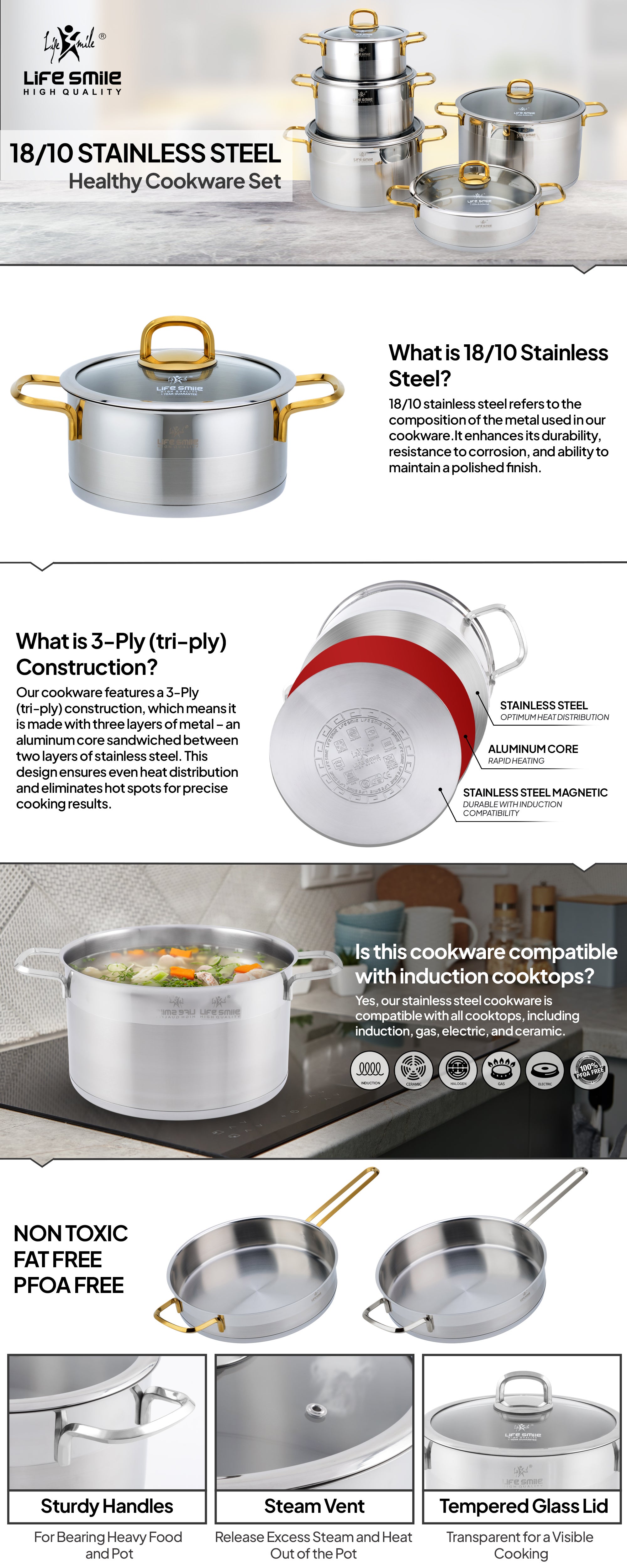 6-Piece President Series Premium 18/10 Stainless Steel Shallow Cooking Pot Set - Induction 3-Ply Thick Base Casserroles 20/24/28cm with Glass Lid for Even Heating Oven Safe Silver