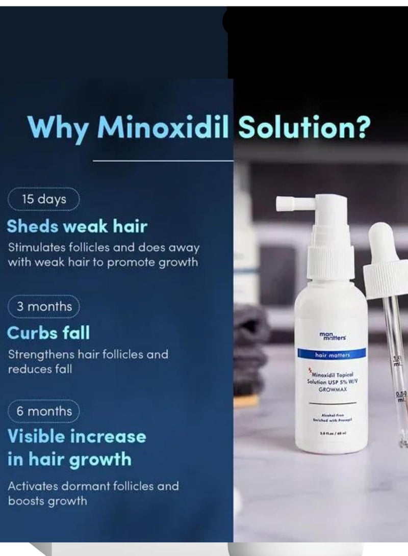 Minoxidil 5% Solution Serum for Men I Prevent Hair Loss, Thinning I Revitalise Hair and Beard Regrowth I Alcohol Free, Non-Sticky, Unscented I Extra Strength I 60 ml