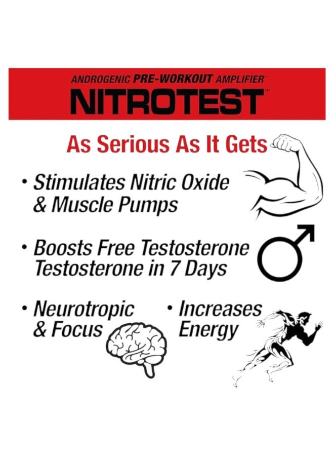 Nitrotest, Androgenic Pre-Workout Amplifier, Watermelon Flavour, 30 Servings