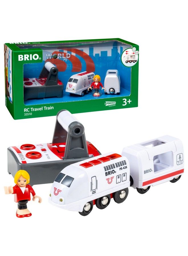 Remote Control Travel Train