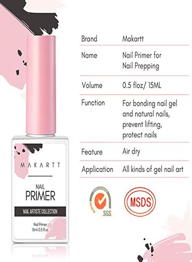 Nail Dehydrator And Primer Set, Air Dry Professional Nail Prep Nail Primer Long-Lasting Protein Bond For Acrylic Nails Powder Uv Gel Nail Polish(15Ml/0.5 Oz)