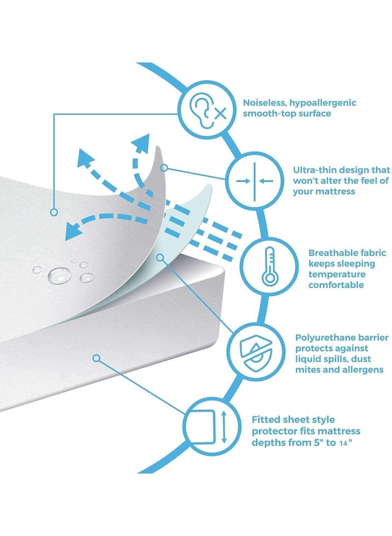 3-Piece Solid Color Bed Sheets Set Waterproof Breathable Mattress Cover