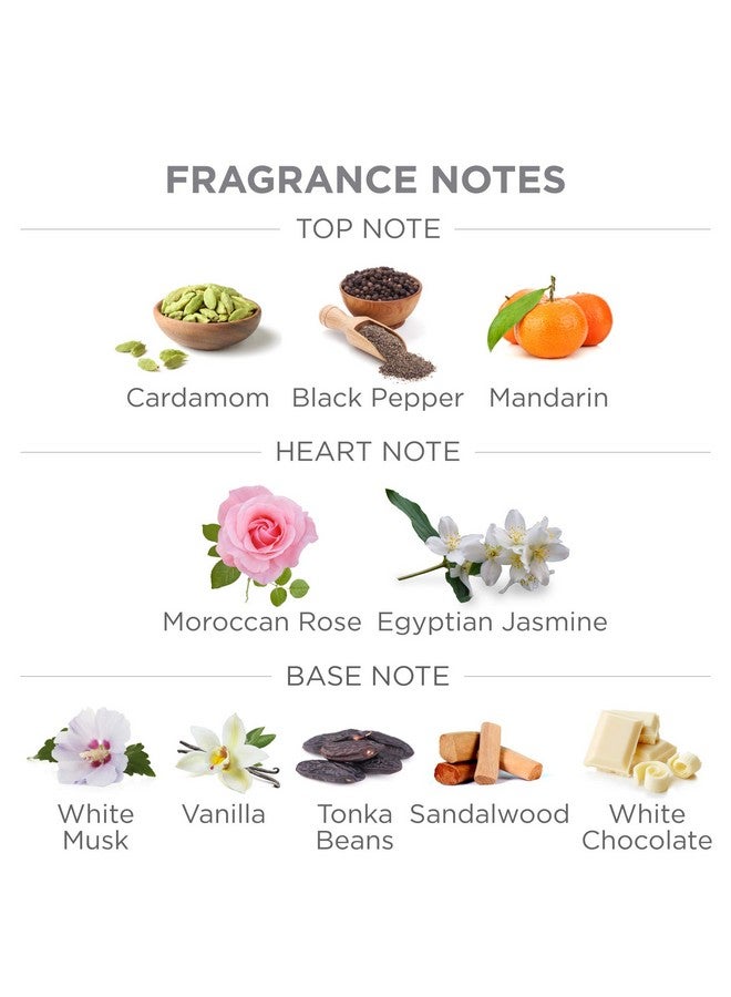 London Gentleman Deodorising Talc Talcum Powder For Men 100Gm