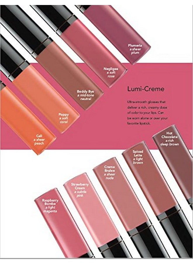 Jolie Lumicremesheer Liquid Lip Cream Gloss (Negligee)