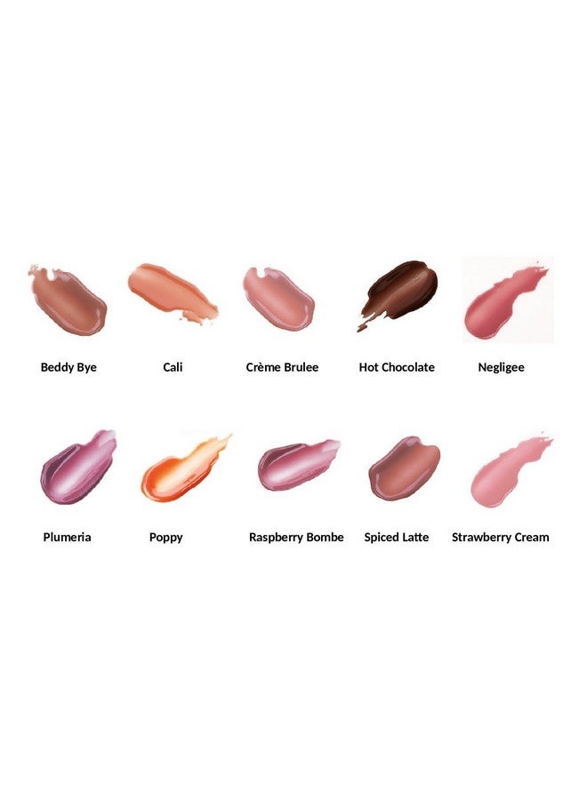 Jolie Lumicremesheer Liquid Lip Cream Gloss (Negligee)