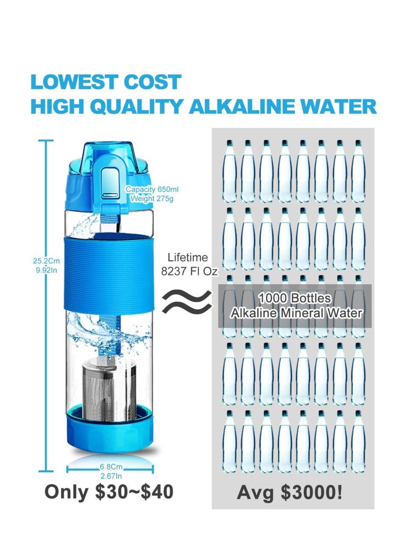 Filterelated Quickly Alkaline Water Bottle,22oz Bottle Reduce ORP Ph Filter 9.5,One Key to Open Portable for Sports, Camping