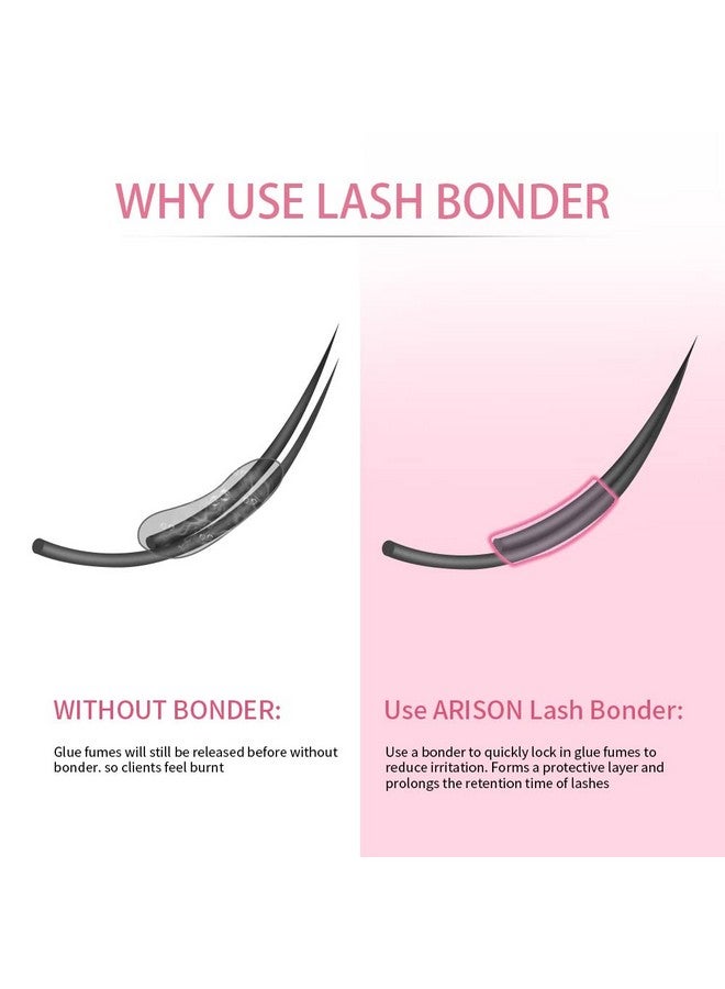 Arison Lash Bonder For Eyelash Extensions Super Bonder For Lash Extensions Lash Glue Accelerator Lash Sealant Waterproof Oil Proof Sealer Adhesive For Eyelash Extensions Longer Retention 20Ml Rose