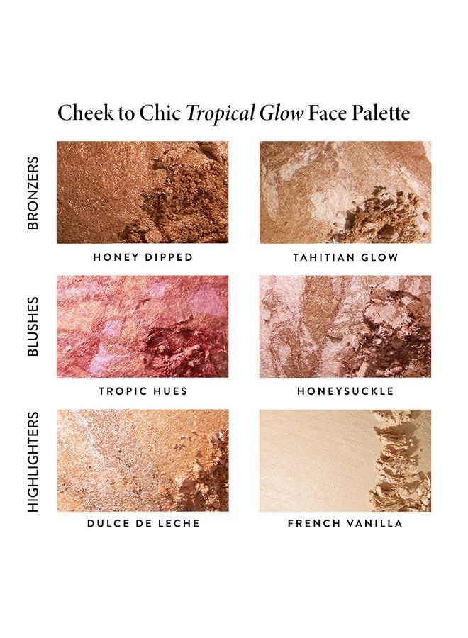Laura Geller Cheek To Chic Tropical Glow Baked Face Palette Includes 2 Blushes 2 Bronzers And 2 Radiant Highlighters