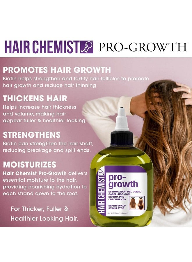 Progrowth Scalp Stimulator With Biotin 7.1 Oz.