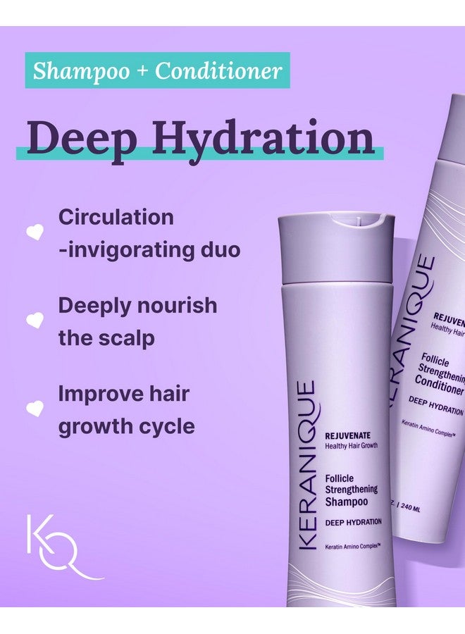 Hair Growth Products Set 2% Minoxidil Keranique Hair Regrowth Treatment For Women Deep Hydrating Shampoo And Conditioner Hair Thickening & Volumizing Spray Hair Loss Treatment System