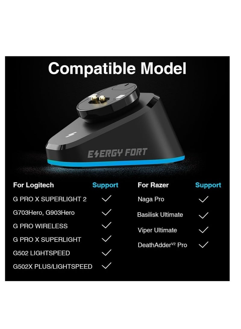 Wireless Mouse Charging Dock, Compatible with Razer Mouse, Logitech GPRO X Superlight 2/ G502/ G502X Lightspeed, Magnetic Razer Mouse Dock for Naga pro Basilisk Ultimate, RGB Lights, 2 USB Slots