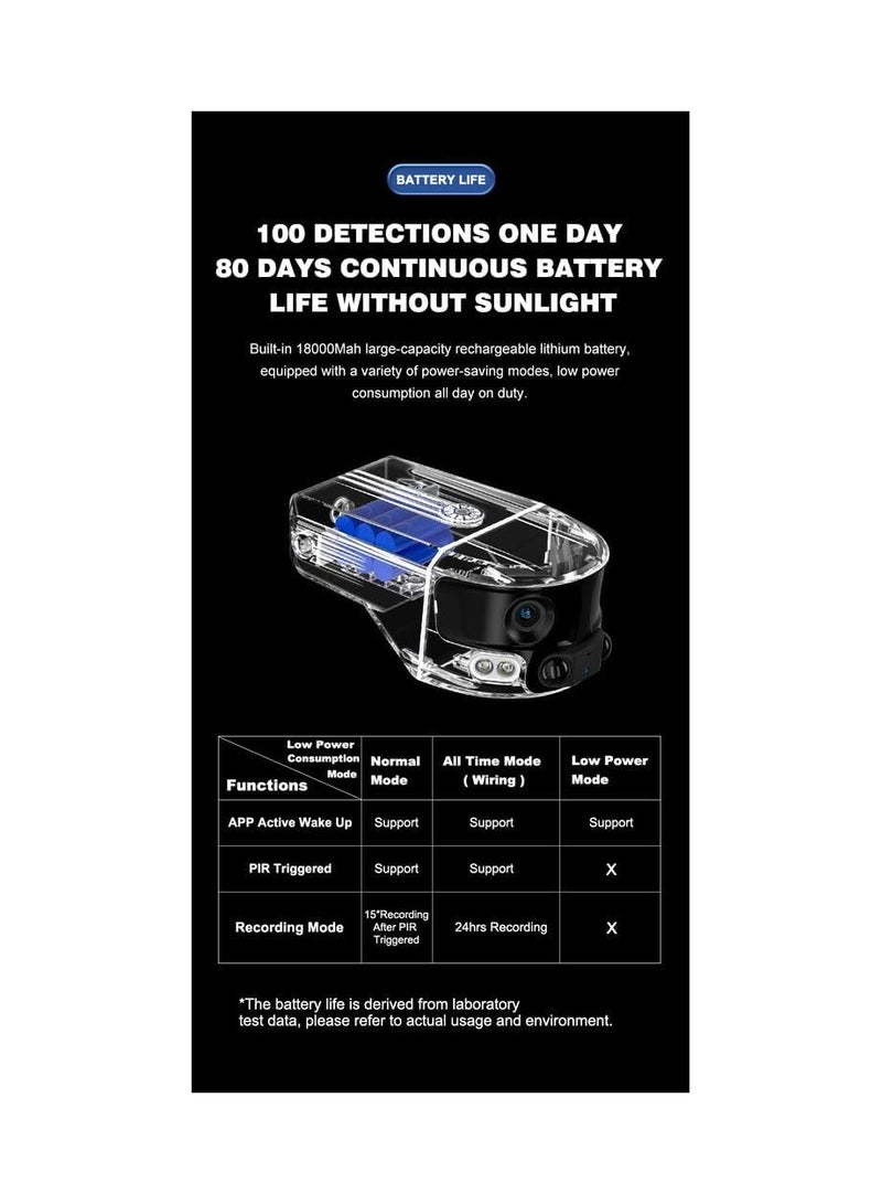 CRONY Y6 4G with 6W Solar Panel