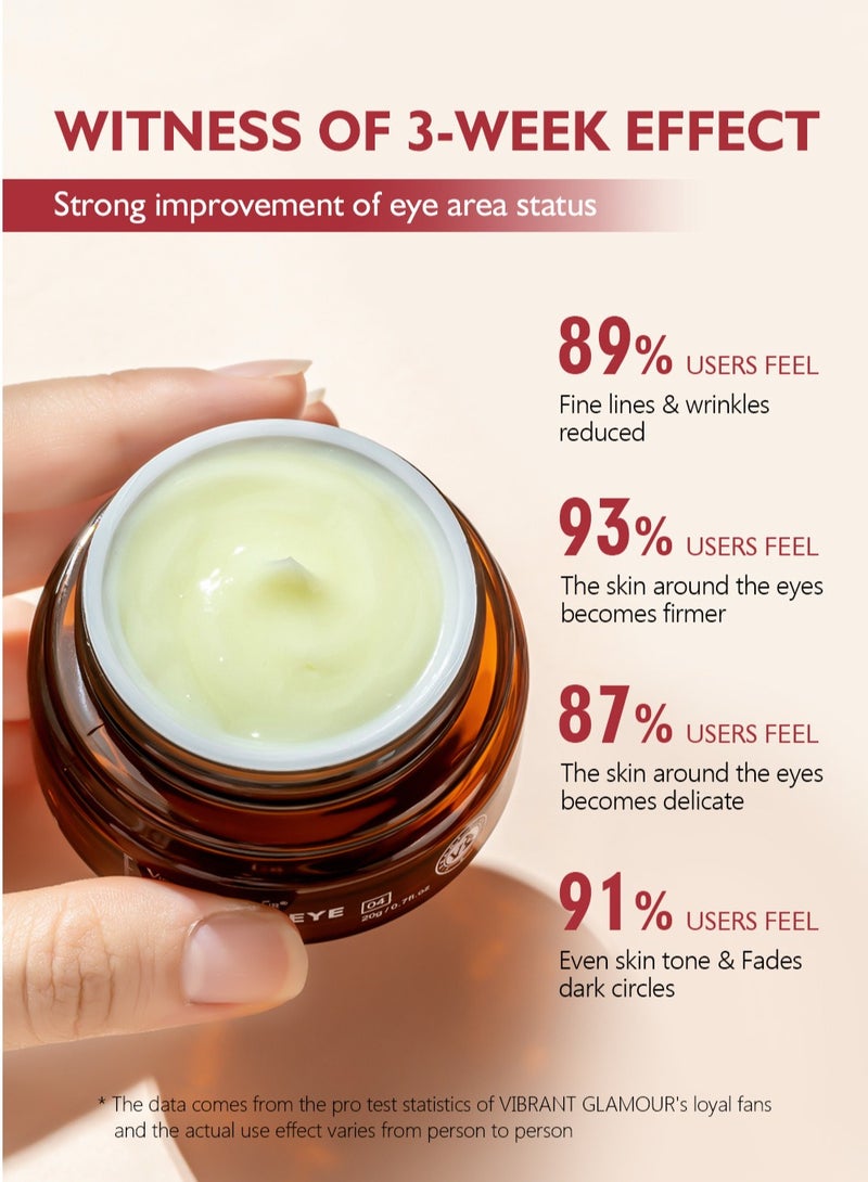 Anti-wrinkle Firming Retinol Eye Cream 20g