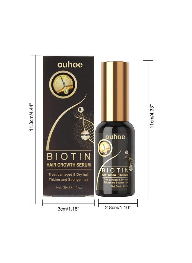 Biotin Hair Growth Serum 30ml,Can Promote Hair Growth,Hair Repair,Strong And Fragile Hair,Suitable For All Hair Types