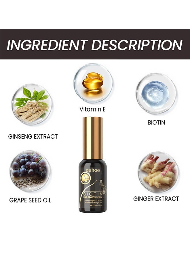 Biotin Hair Growth Serum 30ml,Can Promote Hair Growth,Hair Repair,Strong And Fragile Hair,Suitable For All Hair Types