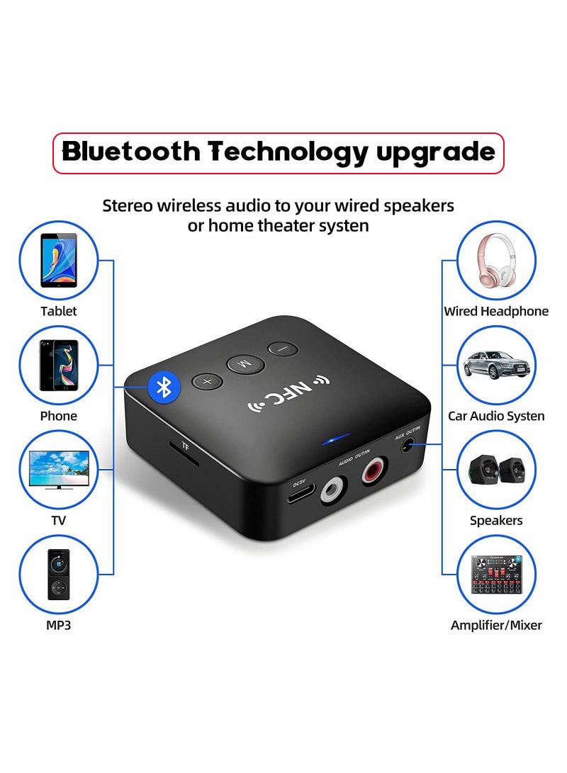 Bluetooth Transmitter Receiver for TV Earphone Car Home Stereo System 2 in 1 Wireless Adapter Low Latency Long Range 5.0 Audio