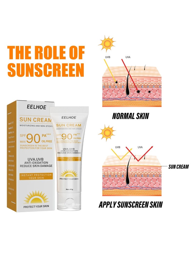 Sun Protection Cream. Easy To Absorb Instant Facial Solar Sun Block, Sun Cream With Light And Non-greasy Texture, Sun Protection Gel Isolation Lotion Suitable For Sensitive Skin, (40g)