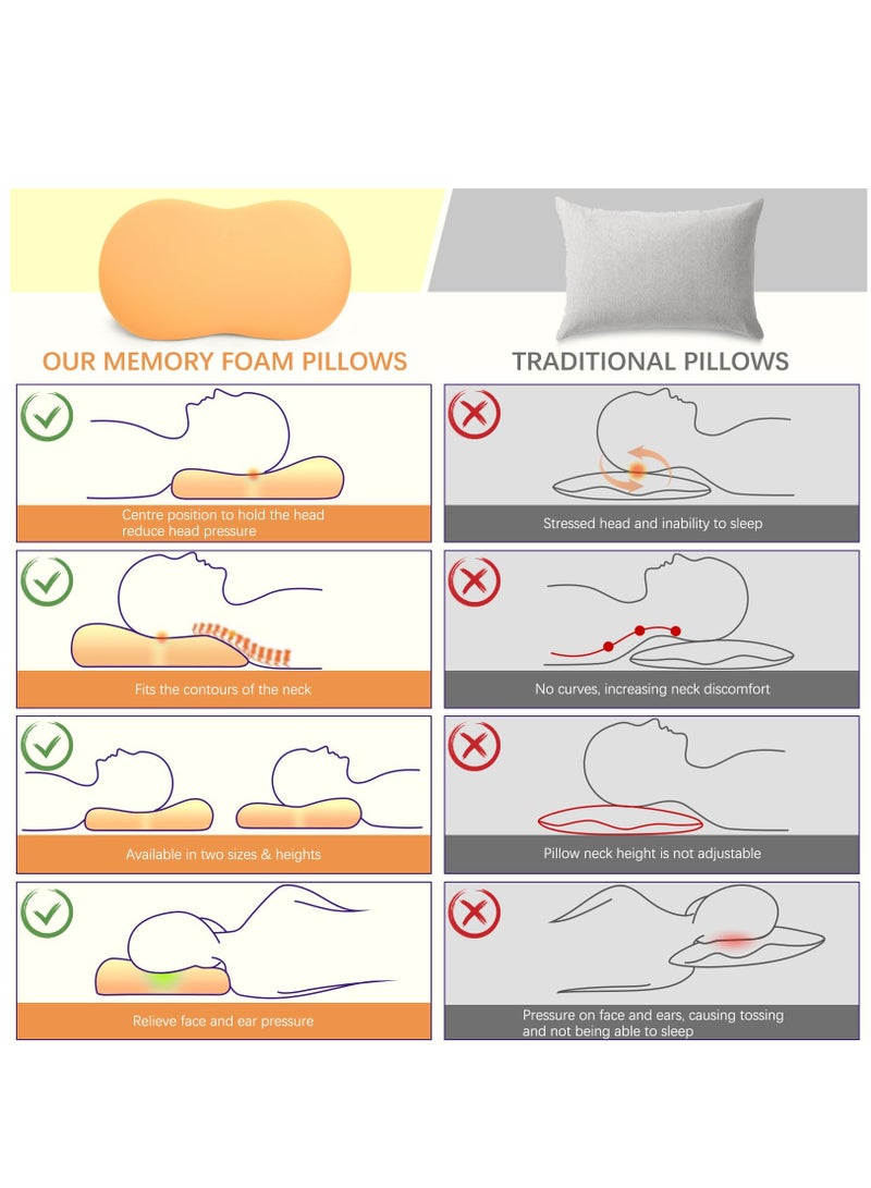 Cervical Memory Foam Pillow: Neck Pillows for Pain Relief Sleeping - Ergonomic Pillow for Neck and Shoulder Pain | Contour Support Bed Pillow for Side Back Stomach Sleepers