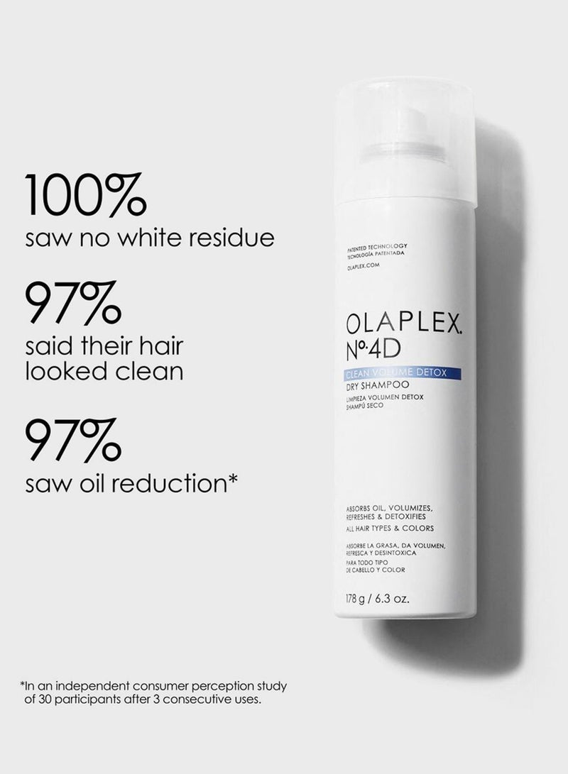 Olaplex 4D Clean Volume Detox Dry Shampoo