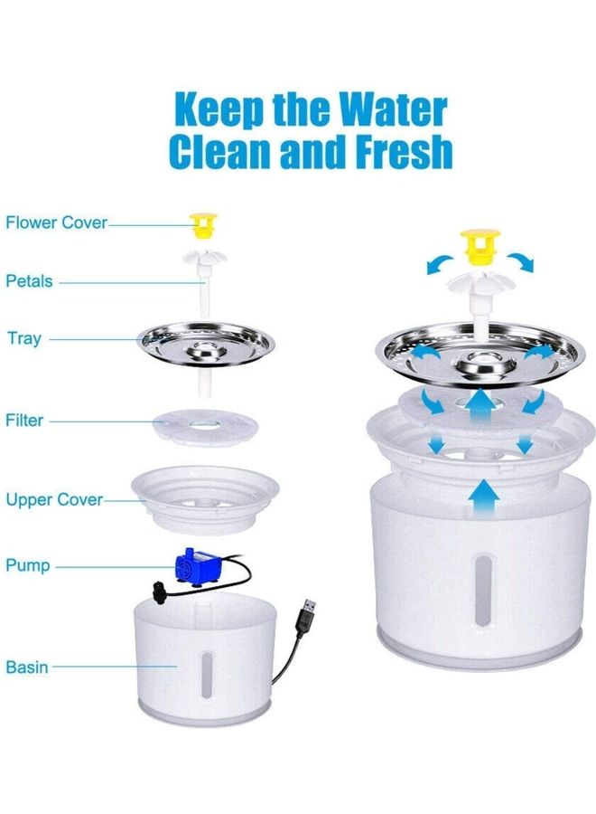 2.4L Automatic Cat Water Fountain with LED White/Silver