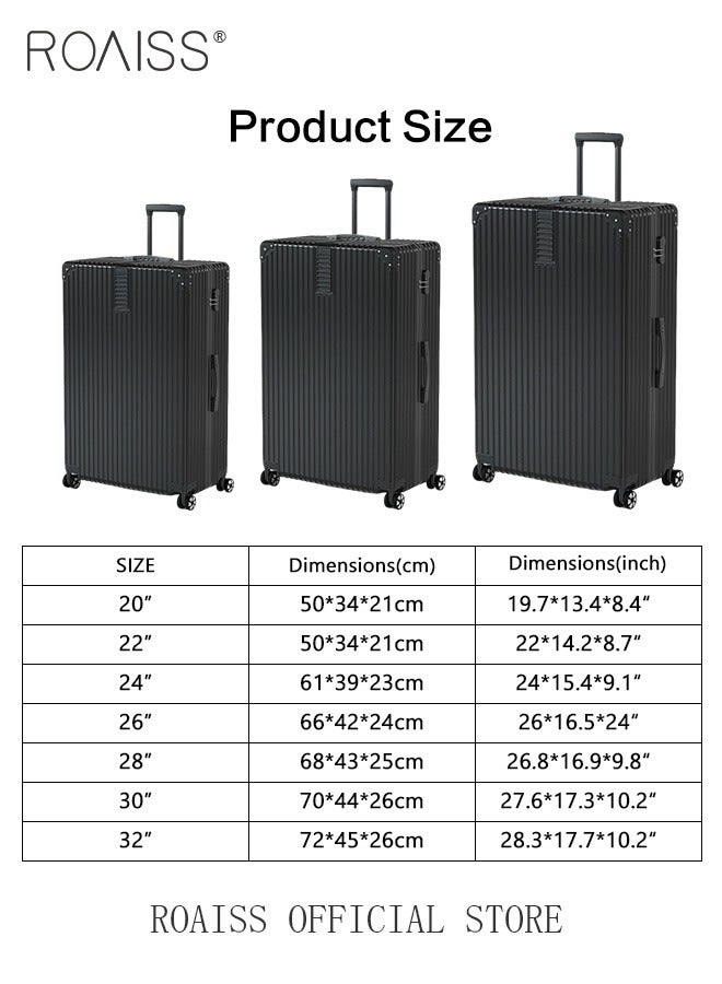 Minimalist Retro Large Capacity Suitcase Unisex Universal Wheel Trolley Case for Men and Women Lightweight Carry on Anti-Collision Hardshell Password Luggages for Travel or Business Trip