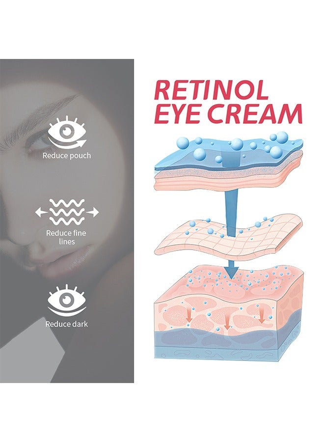 Retinols Eye Cream , Anti Aging Eye Cream with Hyaluronic Acid and Collagen, Under Eye Cream Dark Circles and Puffiness