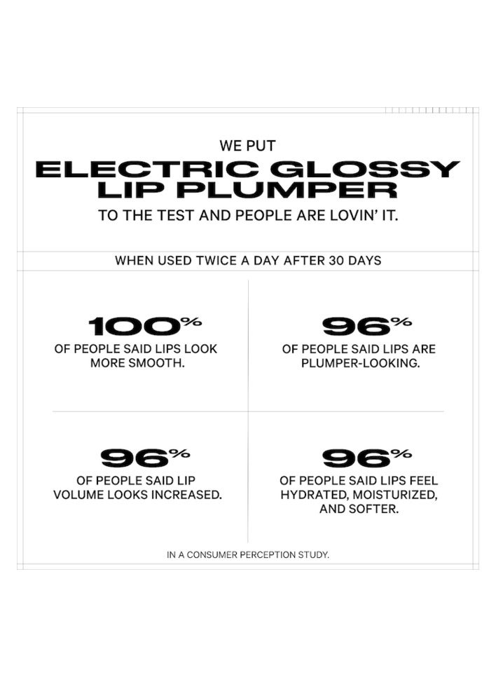 Electric Glossy Lip Plumper Wired 9ml