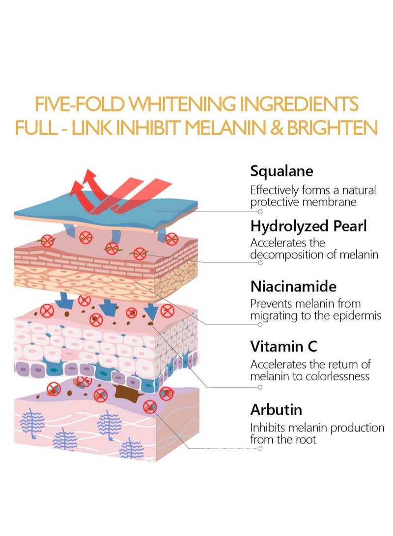 Hydrating, moisturizing and nourishing Arbutin Essence Milk 80ml