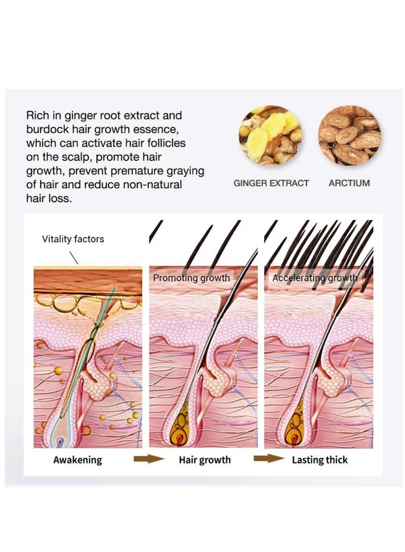 Hair Mask Pro Growth 350g Organic Arctium Ginger Extract Hair Growth Mask Anti Hair Loss & Prevent White Promote Hair Growth Follicles Hair Repair & Regrowth Hair Treatment Mask