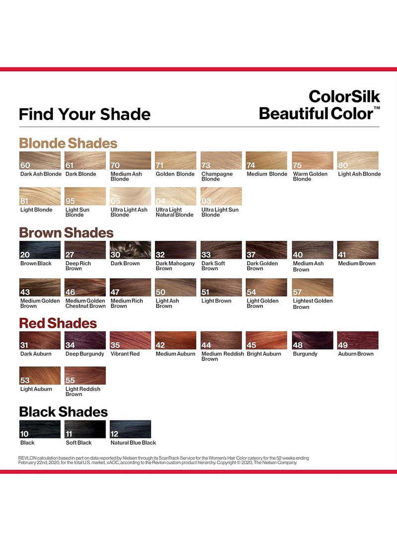 Revlon Colorsilk Beautiful Color Permanent Hair Dye with Keratin 100% Gray Coverage Ammonia Free 30 Dark Brown