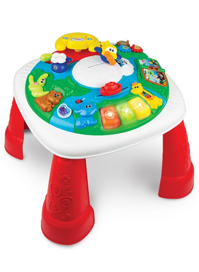 Globetrotter Activity Table