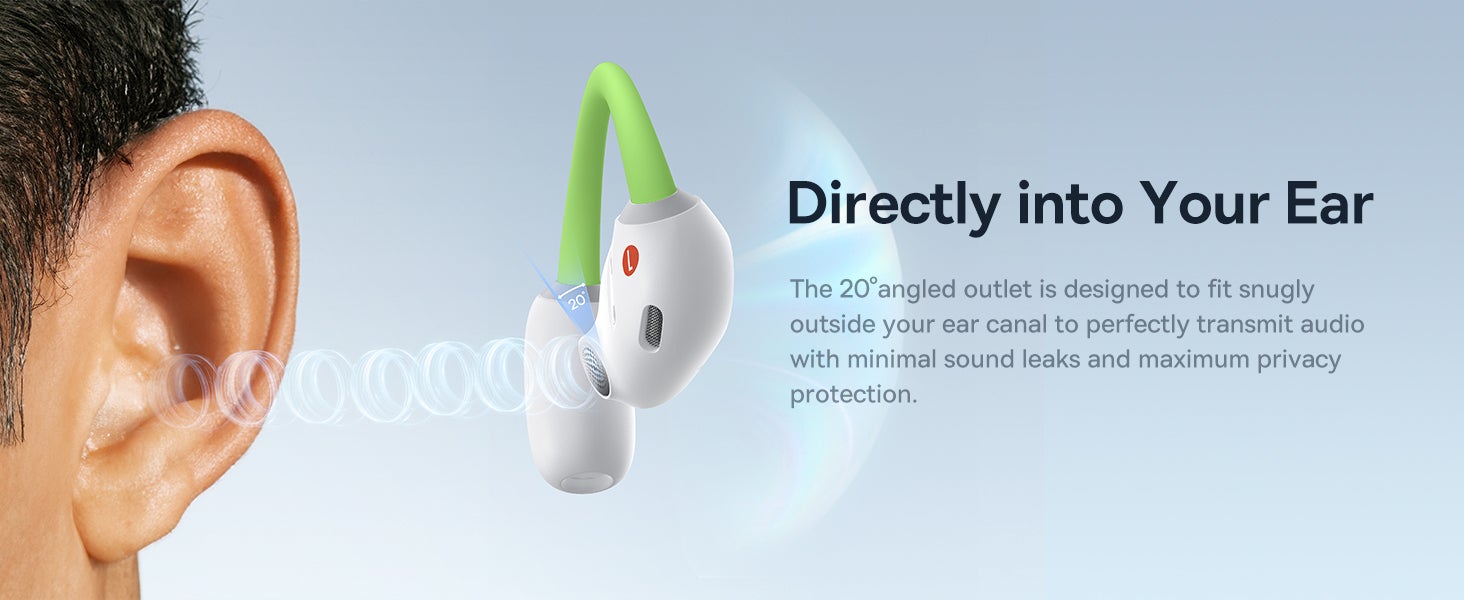 Open Ear Headphones With Directional Acoustics, Punchy Bass, Stable Fit, Ultra-Light Weight, IPX4 Waterproof, ENC Mics, Bluetooth 5.3 Wireless Earbuds For Running, Workout, Gym (Eli Sport 1) Green/White