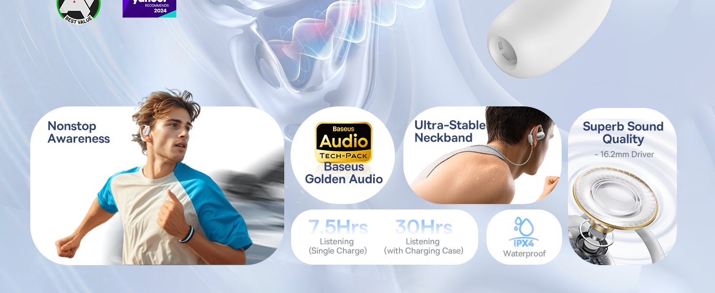 Open Ear Headphones With Directional Acoustics, Punchy Bass, Stable Fit, Ultra-Light Weight, IPX4 Waterproof, ENC Mics, Bluetooth 5.3 Wireless Earbuds For Running, Workout, Gym (Eli Sport 1) White