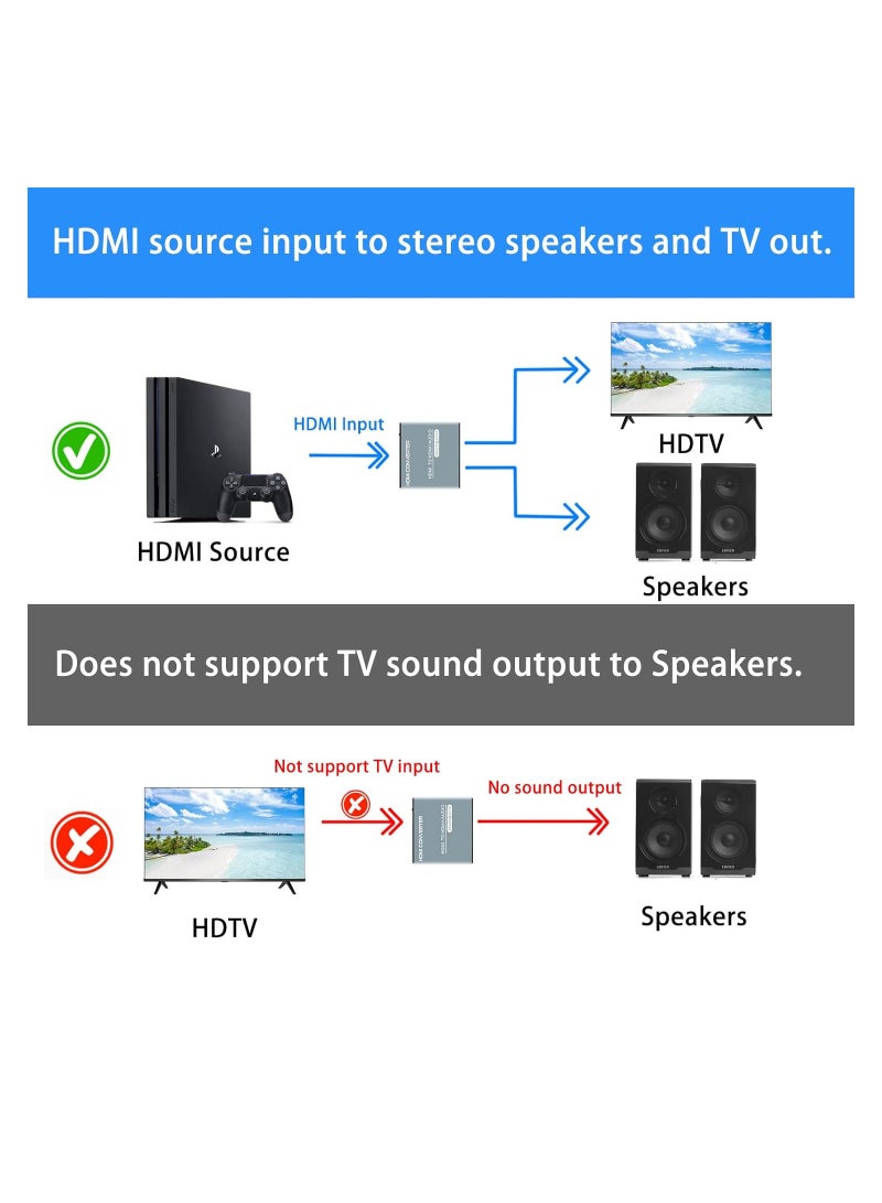 HDMI Audio Extractor Converter, HDMI to HDMI 3.5mm Audio Adapter Converter, Support 4K@30Hz, 1080P,3D, with Power Adapter, 4K@30Hz HDMI Audio Extractor Splitter Converter (UK Regulatory)