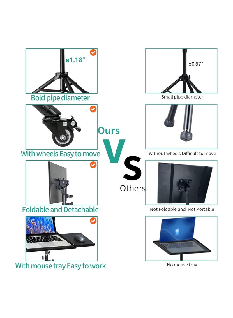 Sturdy Durable Metal Laptop And Projector Folding Floor Tripod Stand With Wheels And  Tray Adjustable Height Portable DJ Equipment Stand For Indoors And Outdoors