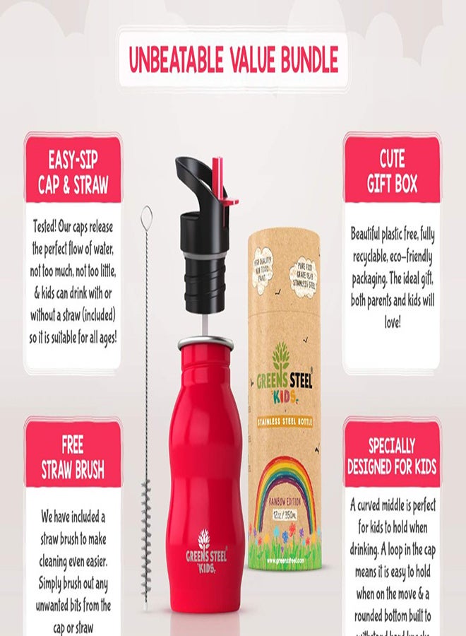 Leak Proof Sippy Cup