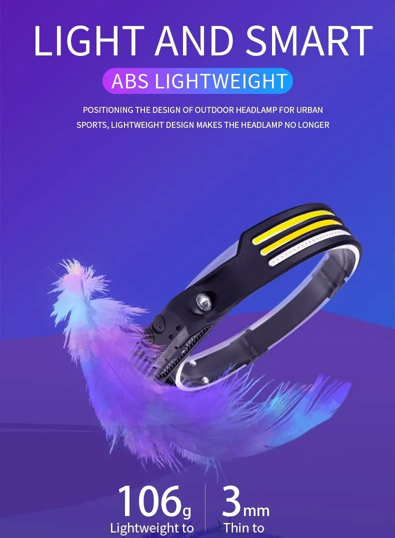 LED Headlamp With Multi Gears, Led Rechargeable Headlamp With XPE LED Sidelamp And Motion Sensor, Induction COB Head Torch For Outdoor Camping Running Hiking Fishing, ( W689,3(3,White))