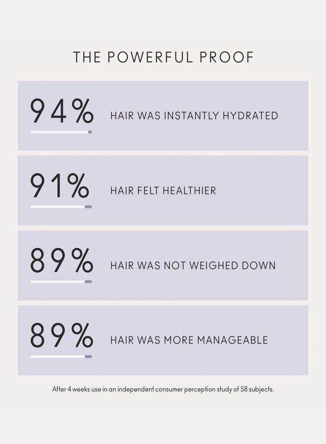 VIRTUE Flourish Hair Mask for Thinning Hair - Nourishing Treatment 15ml