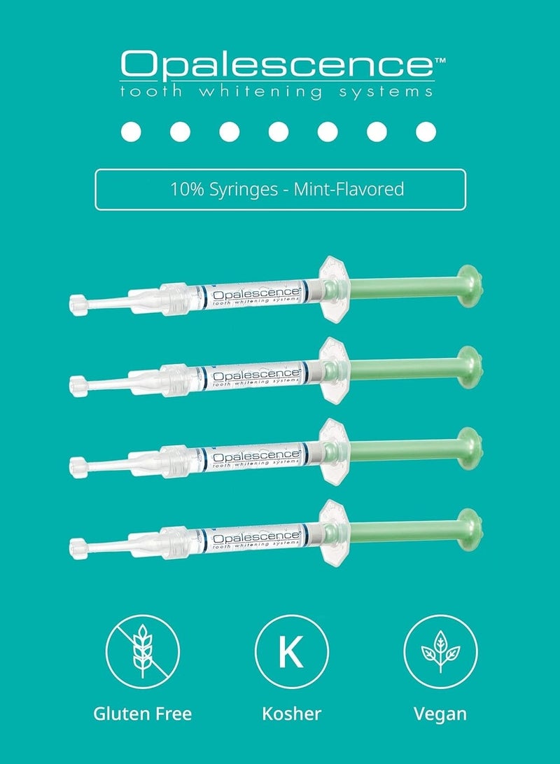 Opalescence PF Doctor Kit 10%, Mint