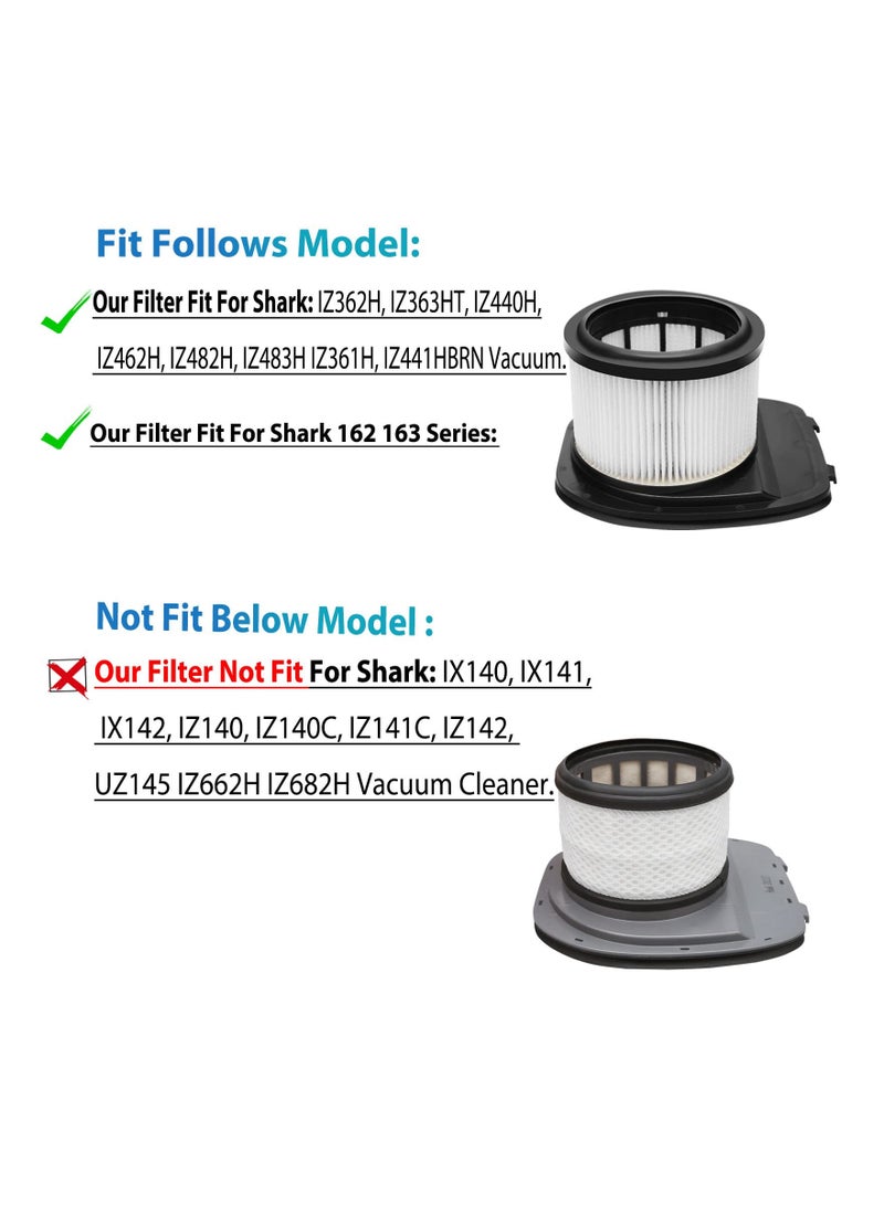 2 Pack HEPA IZ362H Filter with 6 Pack Foam and Felt Filter Kit, for Shark Rocket Pet Pro IZ162H IZ362H IZ362HT IZ440H IZ462H IZ482H IZ483H Stick Vacuums, Part XHF161H, 617FJ140