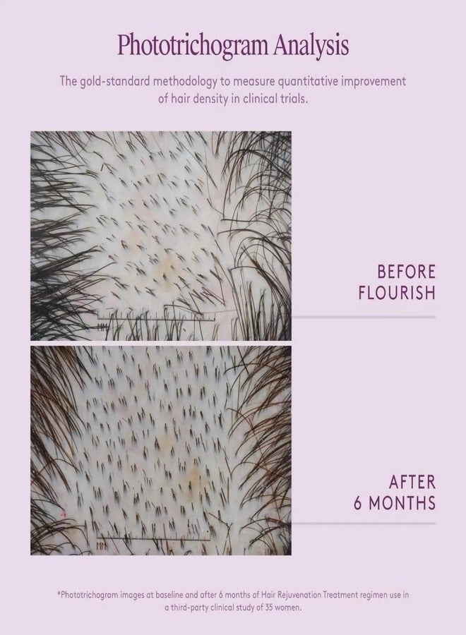 VIRTUE Flourish Hair Rejuvenation Treatment Kit 180ml